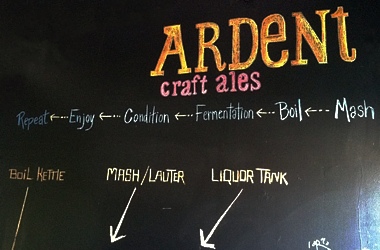 Ardent-Front