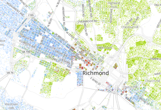 RVA in dots