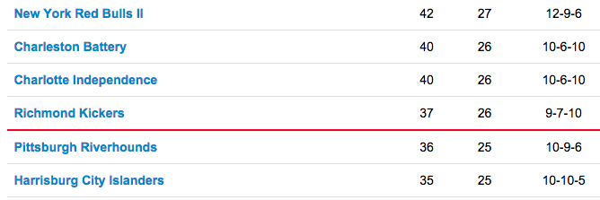 Screen Shot 2015-09-11 at 11.25.45 AM